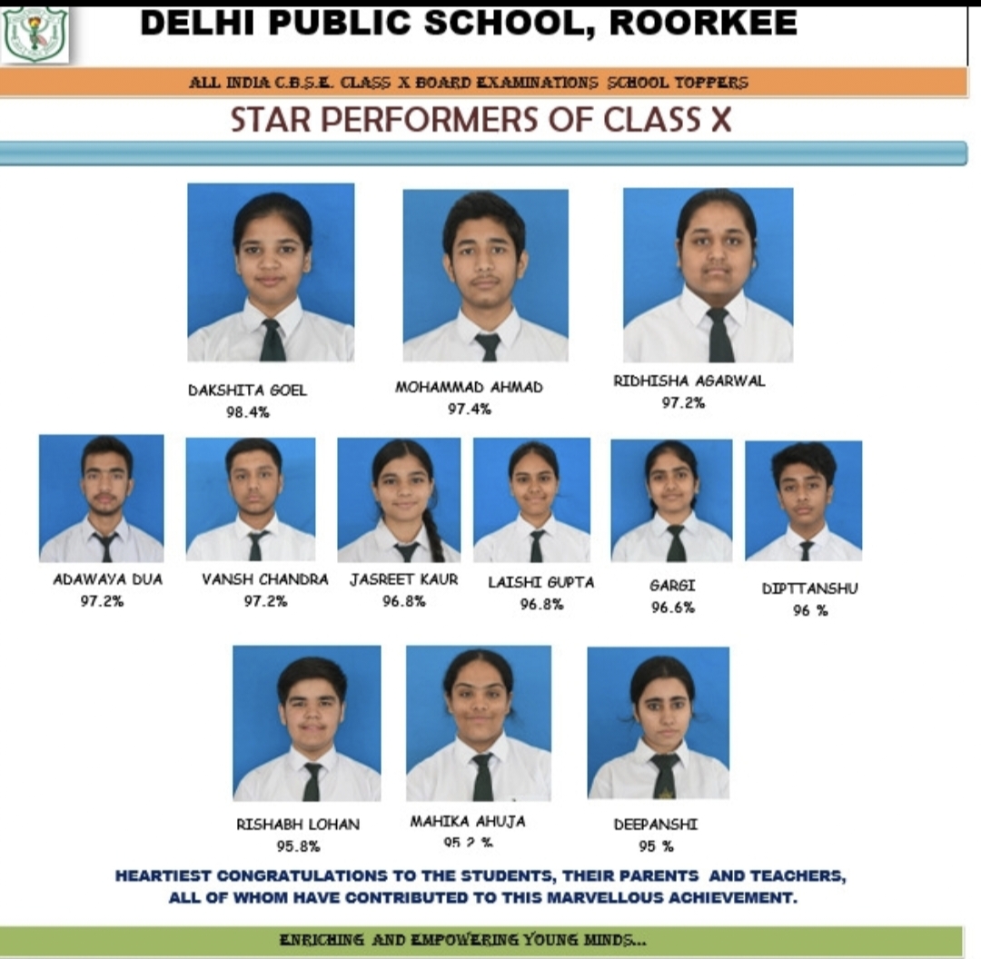 Delhi Public School Roorkee Shines with 100% CBSE Class X Result, 60 Students Score Above 90%